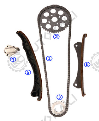 کیت زنجیره زمان بندی برای ایده 1.3 D Multijet 199 A3.000 1248CC 05.10 LINEA (323) 1.3 D Multijet 199 A3.000 1248CC 07.6 PALIO (178BX) 1.3 JTD Multijet 188 A9.000 1248CC 03.6- PUNTO / GRANDE PUNTO (199)