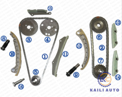 کیت زنجیر تایم برای اتوبوس FIAT / IVECO EURO DUCATO DUCATO KASTEN PRITSCHE/FAHRGESTELL IVECO DAILY Massif 0831.P9 122L