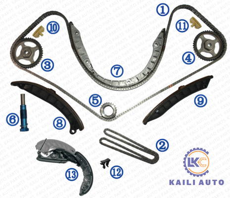 کیت زنجیر تایم برای PORSCHE Panamera Hatchback Cayenne SUV Macan SUV 94810516910 2-266L 94610518000