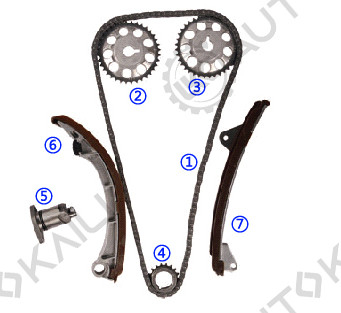 کیت زنجیره تایمینگ برای تویوتا 1ZZ-FE 2.0L Celica/Corolla 00-08 13506-22030 130L