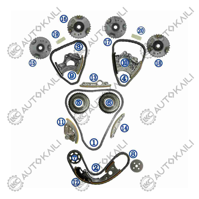 کیت زنجیره تایمینگ برای AUDI/VW CPAA/CVBA/CLXA AUDI A8L 4H8 150KW 2.5L 09-14 A6L 4X8/C7 140KW 2.5L 10-15 06E109465BC 108L