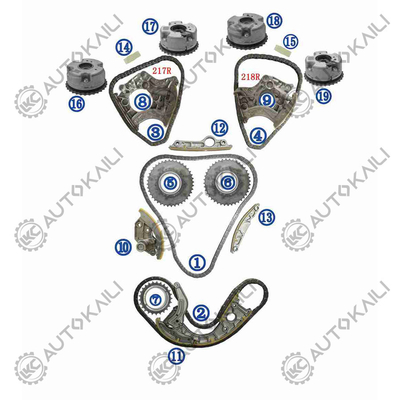 کیت زنجیره تایمینگ برای AUDI A8 (4E8) BVJ 257KW 4.2FSI 07-10