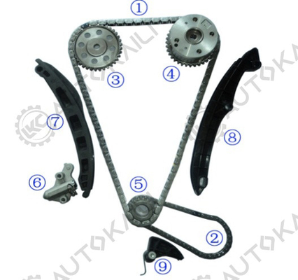 کیت زنجیره تایمینگ برای توران BAG/BLF/BLP 1.6FSi 1598cc 03-07 Polo Dune BBY/BUD/AUA/BKY/AUB 1.4L 1390cc 06-10 Jetta CAXA 1.4TSI 1390cc 08-11 Golf Plus CAX/CAXA 1.4TSI 1390cc 09-13 Eos BLF 1.6FSi 159