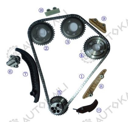 کیت زنجیره زمانی برای ترانزیت 2.4TDCi دیزل وان MK7 2402cc 99HP PHFA PHFC 2006-2012 ترانزیت 2.4TDCi دیزل وان MK7 2402cc 138HP H9FB 2006-2012 ترانزیت 2.4TDCi دیزل VAN MK7 2402cc 115HP JXFA JXFC