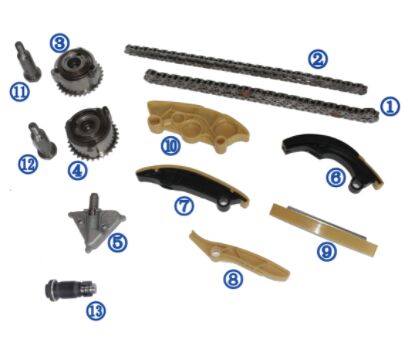 کیت زنجیره تایمینگ پلاستیکی PA66 / PA46 برای رانجر روور Evoque بنزین PT204 2.0T 17-18