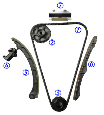 کیت زمان بندی زنجیر K24A1 K24Z 14401-PPA-004 HONDA بدون پمپ روغن