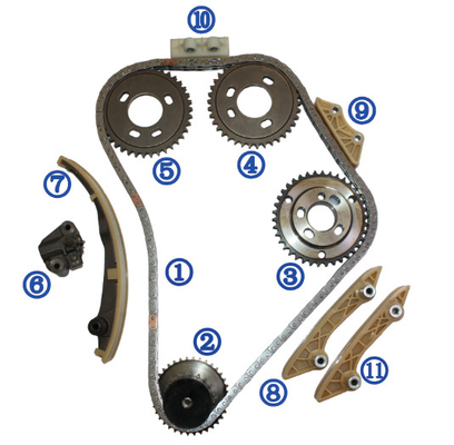 کیت زنجیر تایم برای FORD MONDEO Saloon Turnier TRANSIT Van Engine TDDI/TDCI/TDE/TD/DI 2.0/2.2/2.4 1102609 2*132L