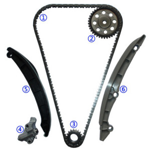 کیت زنجیر زمان برای VW Tiguan / Sharen / Golf 6 CABRIOLET / SCIROCCO / EOS