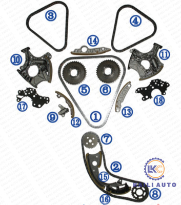 کیت زنجیر تایم برای موتور AUDI A4 A6 A8 BDW BPK 4F2 B7 8ED 8H7 8HE 4FH 4F5 4E 2.4L/3.2L/3.2FSI 06E109229F