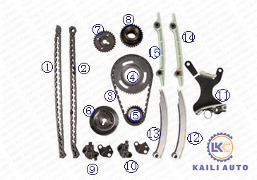 53020779 53020778 زنجیر تایم موتور 4.7 لیتری DODGE Dakota Durango Ram 1500 106L