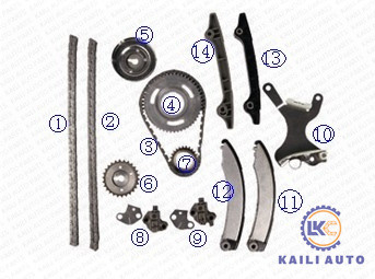 کیت زنجیر تایم CHRYSLER JEEP DODGE Ram 1500 53021295AA 94L