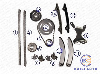 کیت زنجیر تایم برای DODGE/CHRYSLER/JEEP Ram Durango Dakota Nitro Liberty Grand Cherokee 53021295AA 94L 53021249AA R