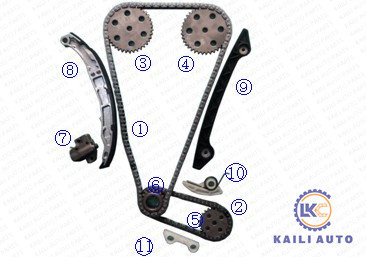 کیت زنجیر تایم پیکاپ فورد رنجر 2.3-D,Z 140CI 2300CC 16V DOHC 1L5Z6268AA 138L