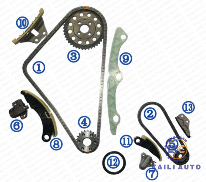 کیت زنجیر تایم برای MAZDA MAZDA 3 sky Active 6 GH MZR-CD sky active CX-7 sky Diesel 2.2L 13-16 R2AA-12-231 112L
