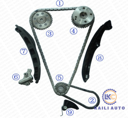 کیت زنجیر تایم AUDI VW CTHE / CAVE / CDGA موتور 03C109158A 8*130L